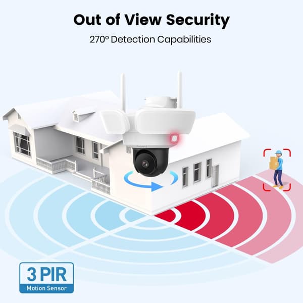 WiFi Flodljuskamera, 5MP Klarhet, Färg Nattvision, 270° Detektion