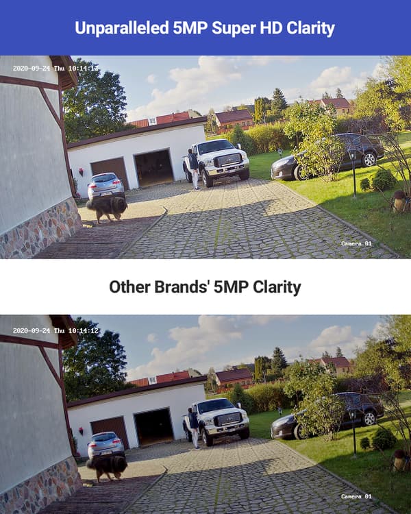 POE Säkerhetskameror, 5MP Upplösning, Vandalism-säkert Design