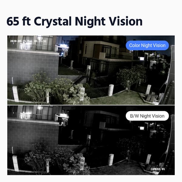 PTZ Sikkerhedskamera, 4MP Super HD Opløsning, 4X Optisk Zoom, Nattesyn op til 20 meter