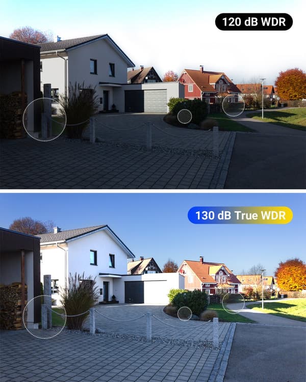 NightChroma NC800, 4K Ultra HD opløsning, fuld farve nattevision