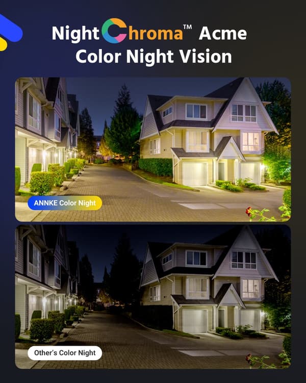 NightChroma NC800, 4K Ultra HD opløsning, fuld farve nattevision