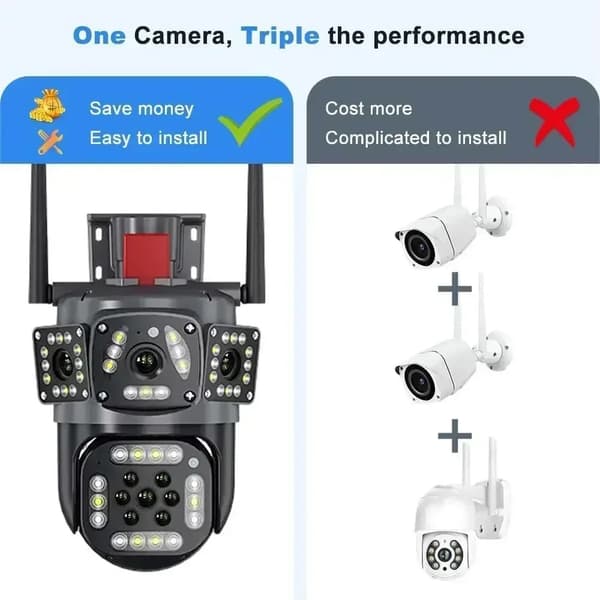 12MP 12,0 Megapixlar, Digital Zoom, Rörelsedetektering, Kuppelkamera,EU-kontakt, Kamera utan SD-kort