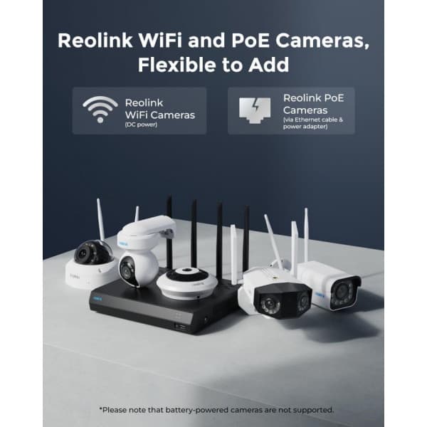 Reolink RLN12W WiFi 6 -NVR-inspelare
