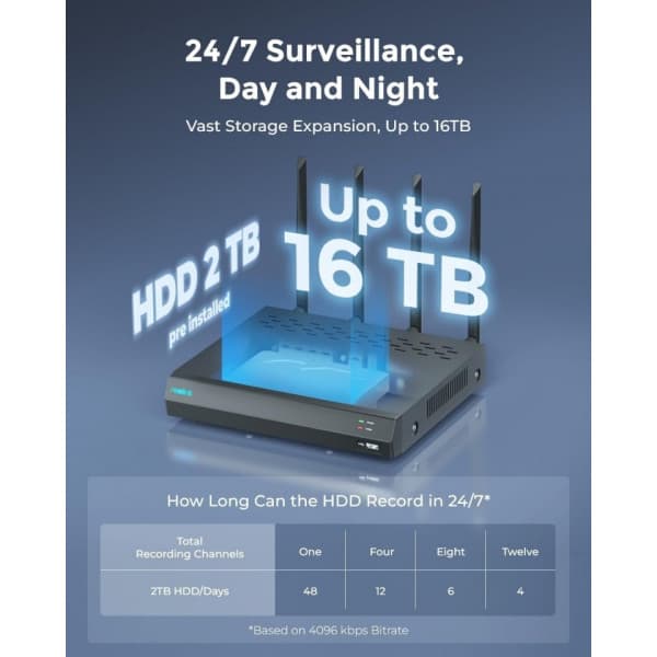 Reolink RLN12W WiFi 6 -NVR-inspelare