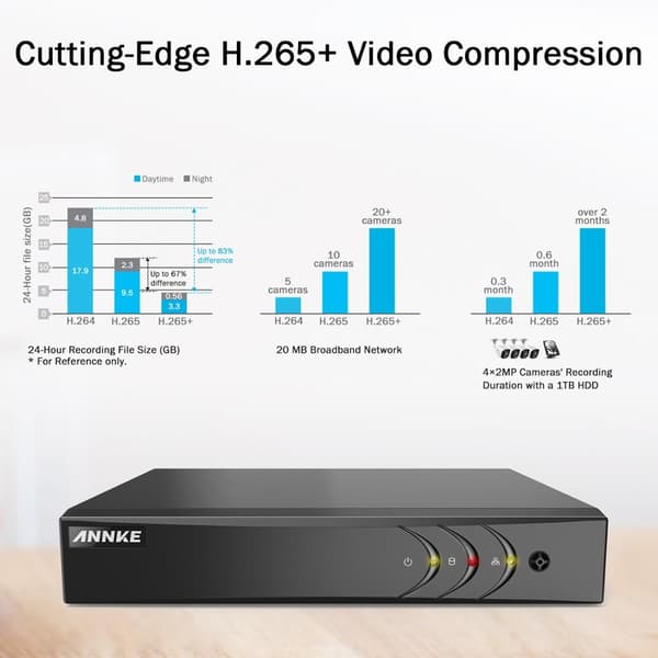 Sikkerhed DVR Optager, Ultra HD Video Kvalitet, Smart Bevægelsesdetektion,8CH, Ingen