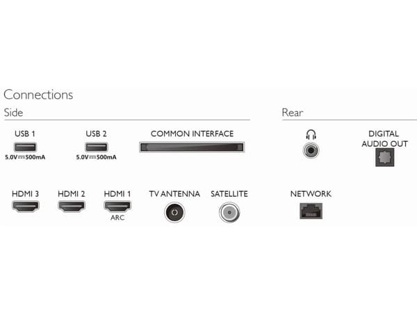 Philips | 32PHS6808 - 32" 6800-serien LED-TV - Smart TV - Nytt operativsystem - 720p 1366 x 768 - HDR - satinkrom