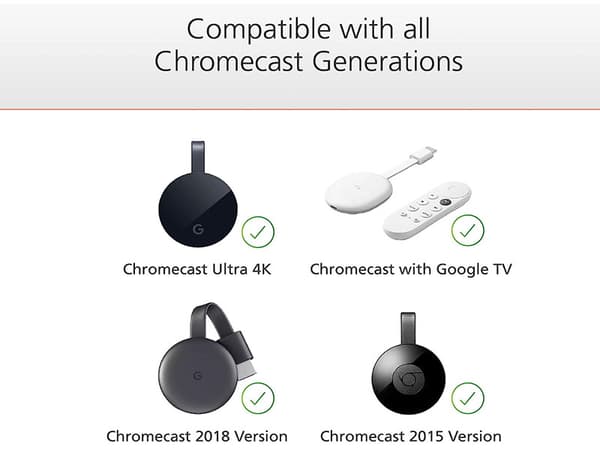 Chromecast TV-sovitin USB:lle