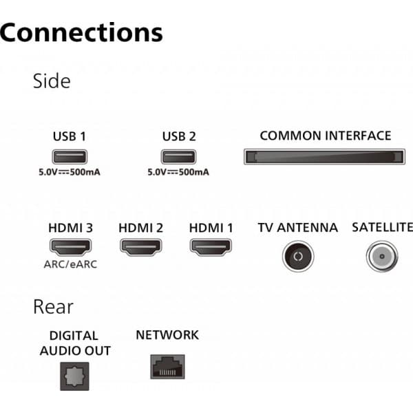 Philips 50PUS7409 50" 4K LED Google TV