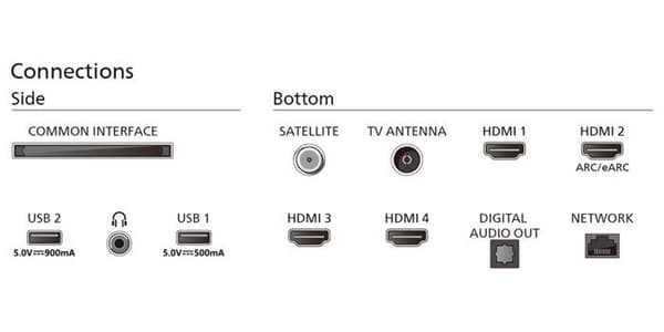 Philips 55PUS8909 - 139 cm 4K TV - Tv