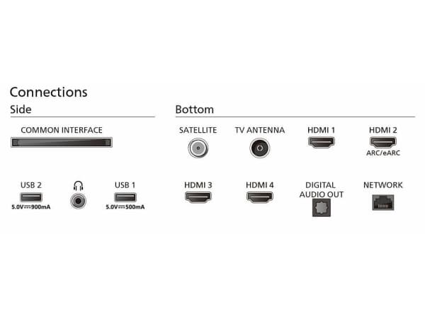 Philips The One, 139,7 cm (55"), 3840 x 2160 pikseliä, LED, Smart TV, Wi-Fi, antrasiitti, harmaa