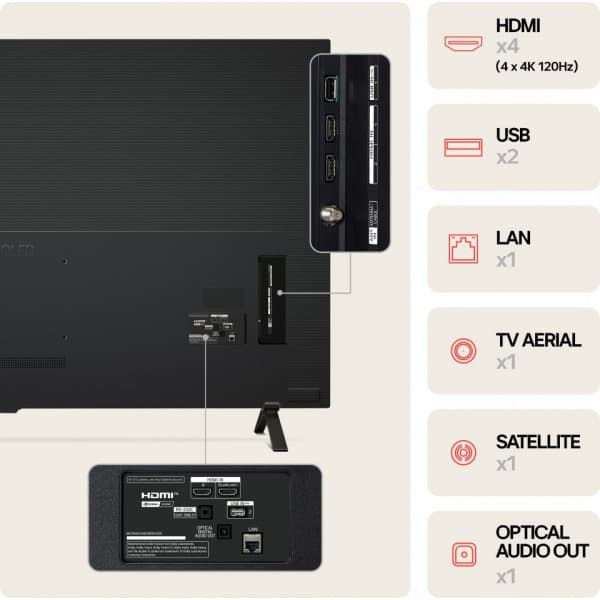 LG 77'' OLED B4 – 4K TV