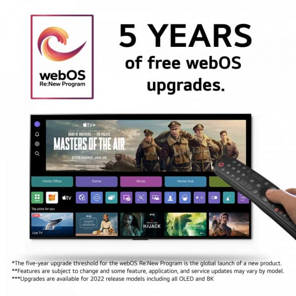 LG 55'' NANO 82 4K TV (2024)