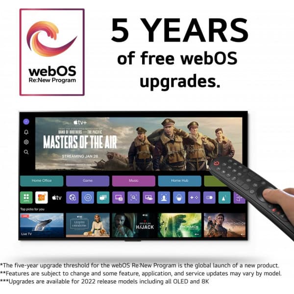 LG 75'' QNED 85 – 4K TV (2024)