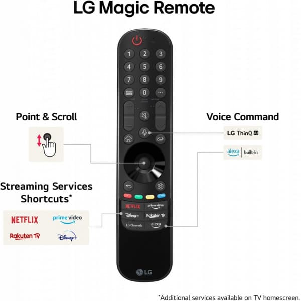 LG 50'' UT80 – 4K LED-TV