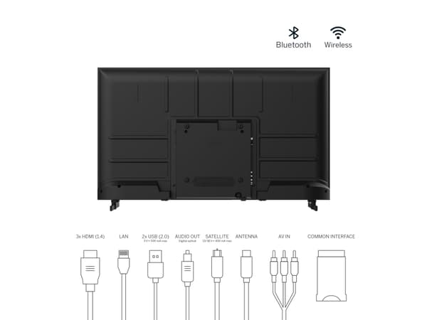 Thomson G63 Series 40FG2S14, 101.6 cm (40"), 1920 x 1080 pixels, LED, Smart TV, Wi-Fi, Black