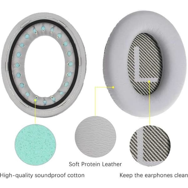 Öronkuddar - GENERISK - Bose QuietComfort 35 II - Justerbar bomull - Silver - Optimal komfort