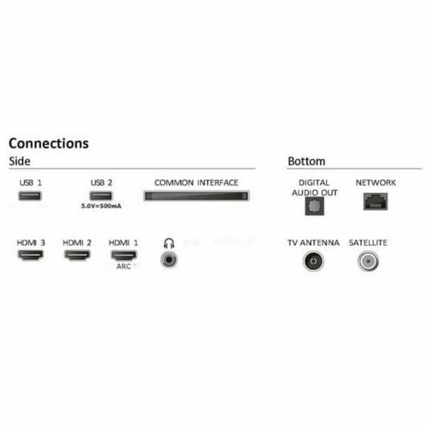BRUGT Smart TV Philips 32" Full HD LED HDR (Refurbished A)