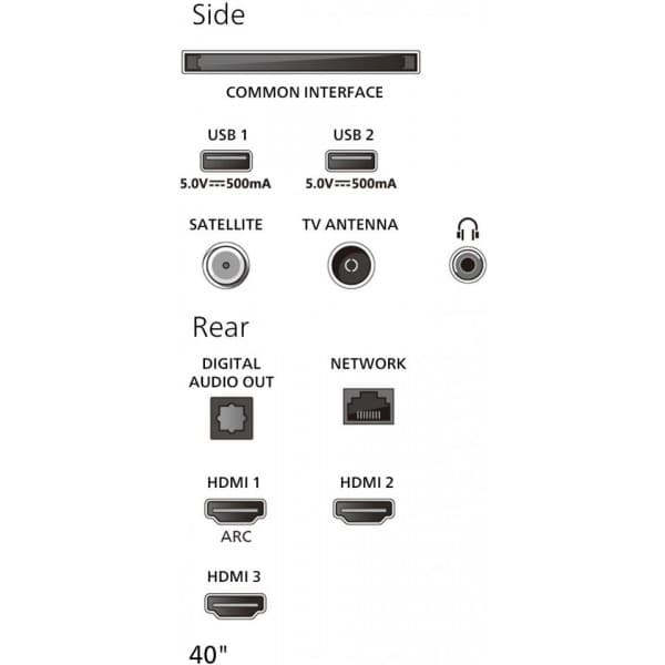 Philips 40" PFS6000 – Full HD LED-TV