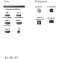 Miniatyrbild 10 av 10: Philips 43" PUS8000 – 4K LED Ambilight TV