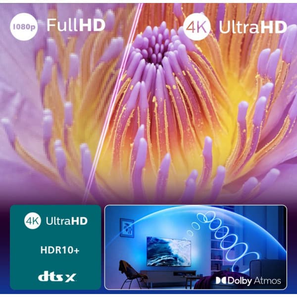 Philips 65" PUS8000 – 4K LED Ambilight TV