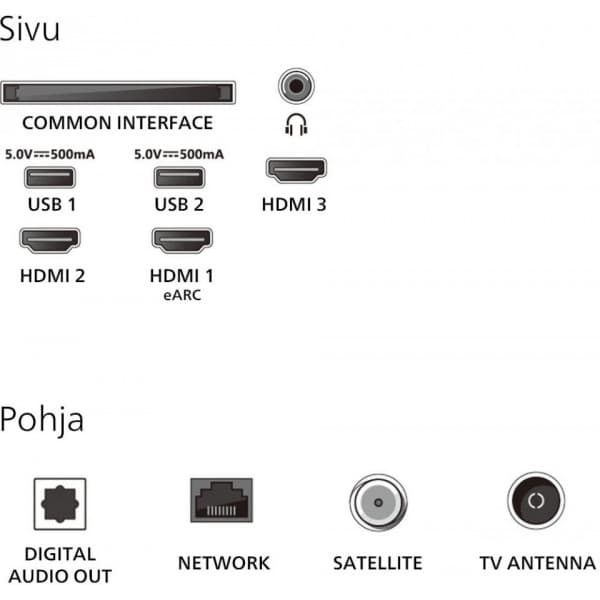 Philips 43" PUS8550 – 4K QLED Ambilight TV