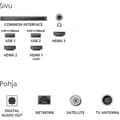 Pikkukuva 10 / 10: Philips 50" PUS8550 – 4K QLED Ambilight TV