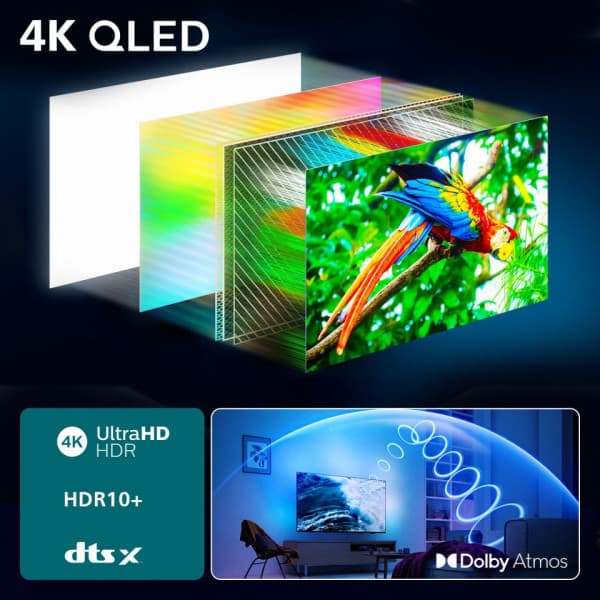 Philips 65" PUS8550 – 4K QLED Ambilight TV