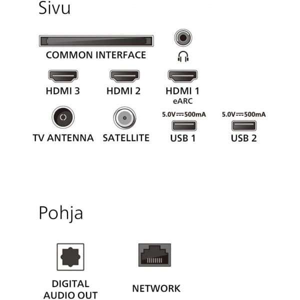 Philips 65" PUS8550 – 4K QLED Ambilight TV