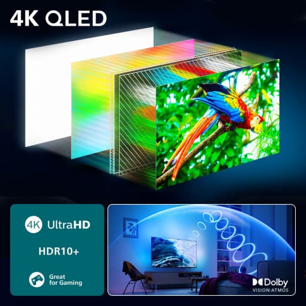 Philips The One 55" PUS9000 – 4K QLED Ambilight-TV