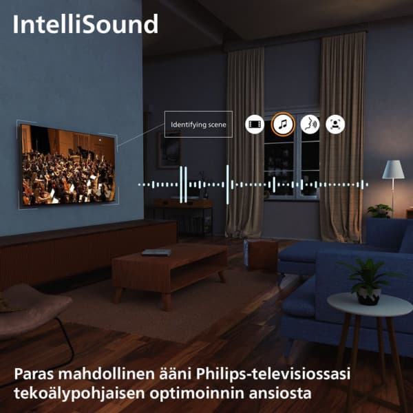 Philips 50" PUS7000 – 4K LED-TV