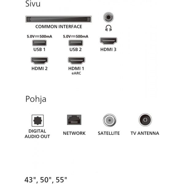 Philips 50" PUS7000 – 4K LED-TV