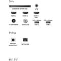 Miniatyrbild 10 av 10: Philips 75" PUS7000 – 4K LED-TV