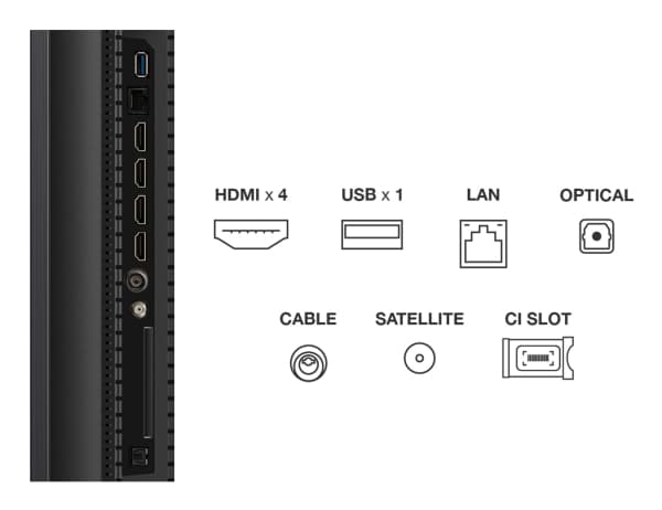 Televizorius TV TCL 50"