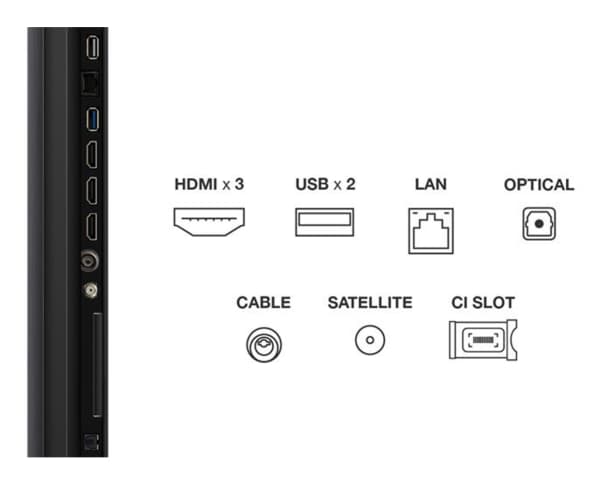 Tv 65C6ks Tcl