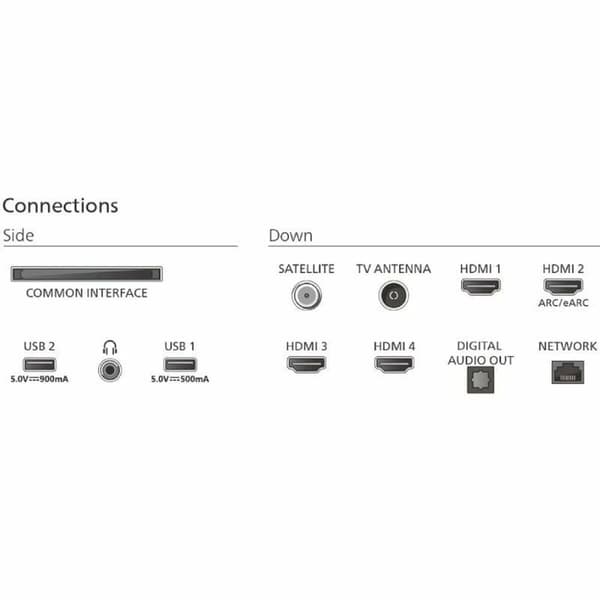 Smart TV Philips 75PUS9010/12