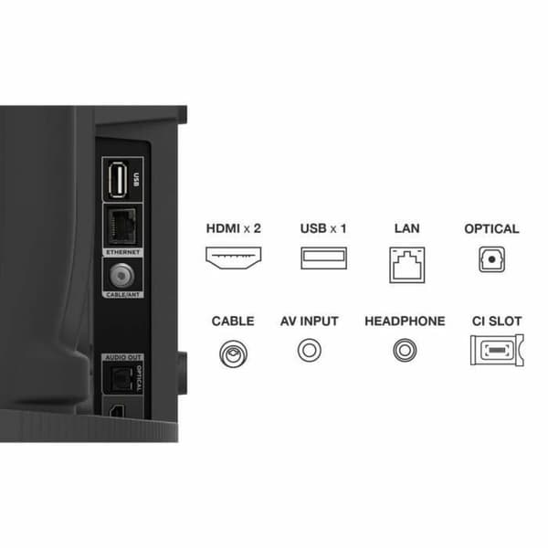 Smart TV TCL 40" Full HD LED HDR D-LED HDR10