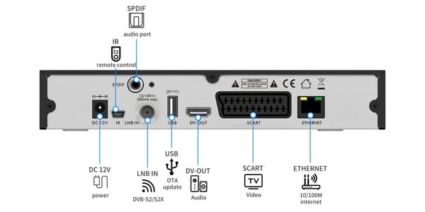 Ostark ASX Pro DVB-S2 System, USB Wifi, Højdefinition Visning,EU -stik