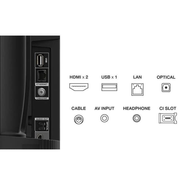 TCL 32FHD7900 - LED-TV 32" (81 cm) - Full HD 1920x1080 - HDR10 - Android-ansluten TV - 2xHDMI 1.4 - WiFi