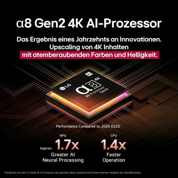 Smart TV LG 86QNED86A6A 86" (86") 4K Ultra HD (4K Ultra HD) LED HDR AMD FreeSync (LED) (HDR) (AMD FreeSync)
