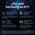 Miniatyrbild 10 av 11: Smart TV Samsung TQ85QN80FAUXXC 85" (85") 4K Ultra HD (4K Ultra HD) HDR Neo QLED (HDR) (Neo QLED)