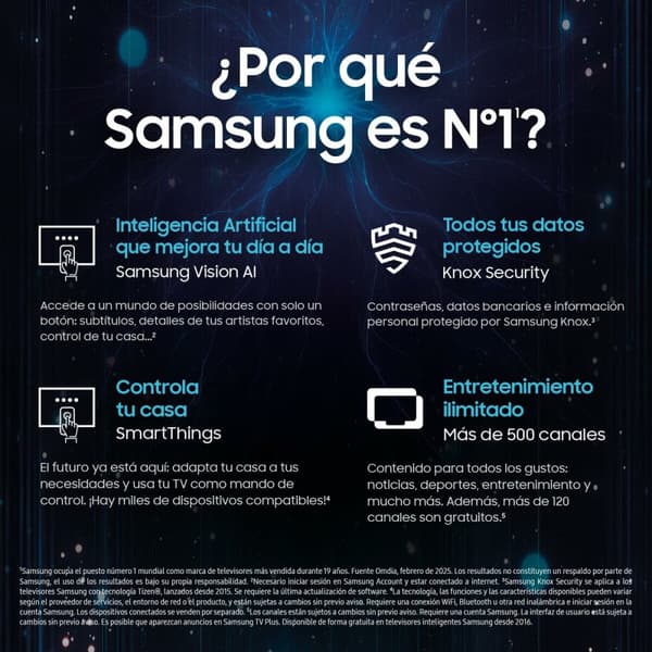 Smart TV Samsung TQ85LS03FWUXXC 85" (85") 4K Ultra HD (4K Ultra HD) LED HDR Neo QLED (LED) (HDR) (Neo QLED)