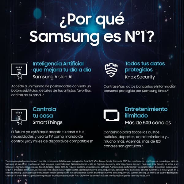 Smart TV Samsung TQ75QN80FAUXXC 75" (75") 4K Ultra HD (4K Ultra HD) HDR Neo QLED (HDR) (Neo QLED)