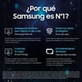 Miniatyrbillede 10 af 11: Smart TV Samsung TQ85LS03FWUXXC 85" (85") 4K Ultra HD (4K Ultra HD) LED HDR Neo QLED (LED) (HDR) (Neo QLED)