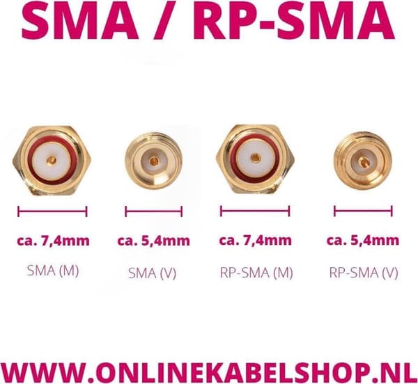 Delock - SMA Stecker - SMA Buchse CFD200 5 m lavt tab