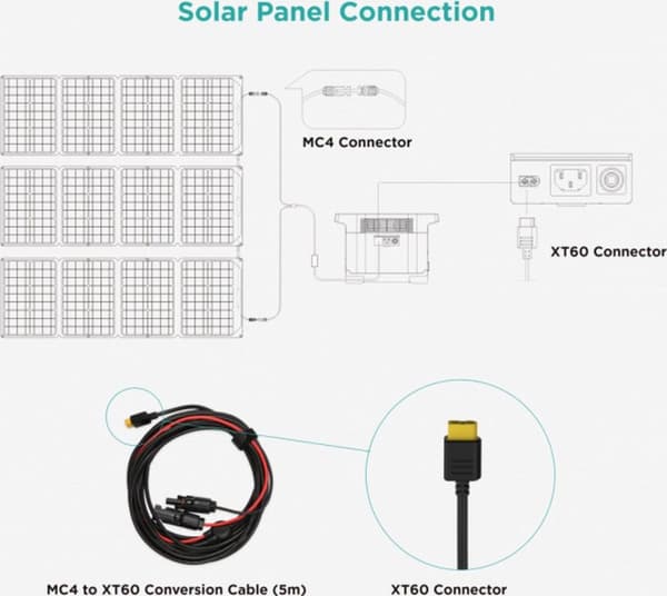 EcoFlow parallellkabel - MC4 till XT60 - Kontakt för flera solpaneler - EcoFlow Powerstation