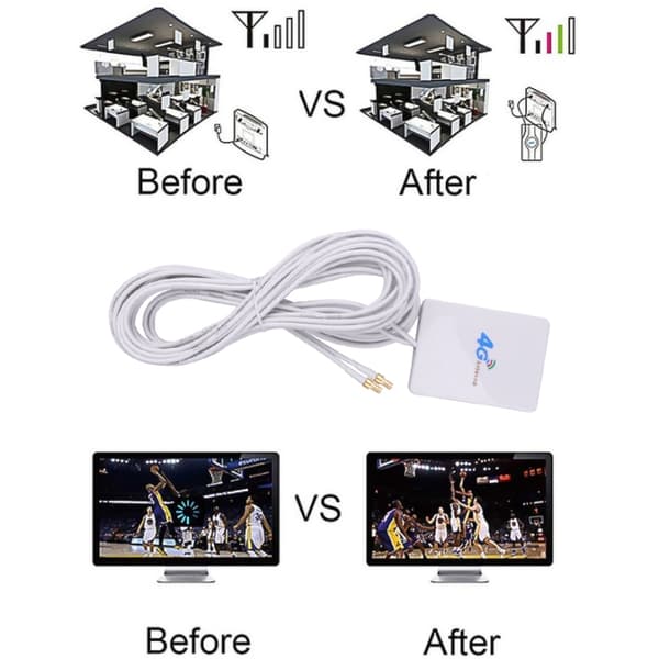 4G antenn 28dBi med SMA-kontakt och 2m kabel