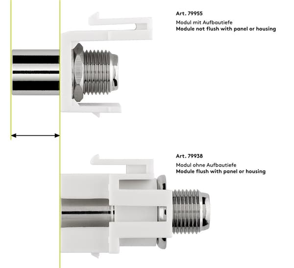Keystone-modul, SAT/antenne, glatt innfelt montering