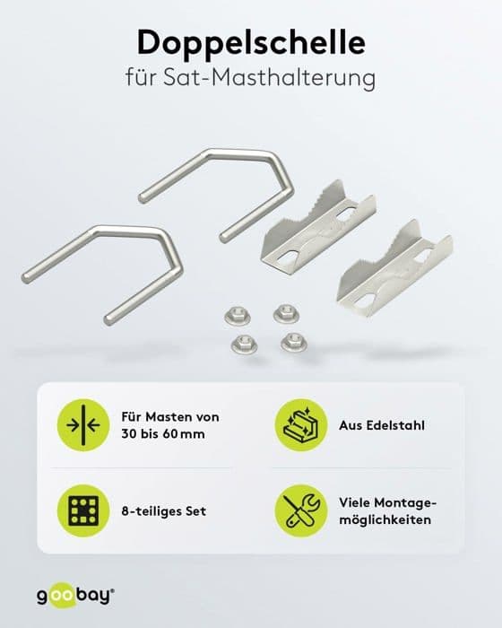 Antennfäste - parabolfäste - antennfäste - Goobay parabolfäste - 60504