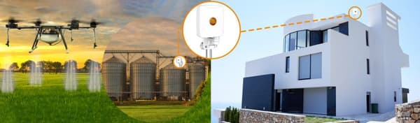 Poynting XPOL-1-5G-41 4x4MIMO 3dBi panelantenne