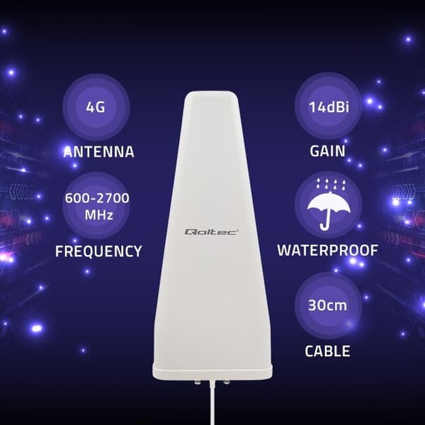 Qoltec 57043 4G LTE DUBBEL ANTENN | 14dBi | rundstrålande | utomhus